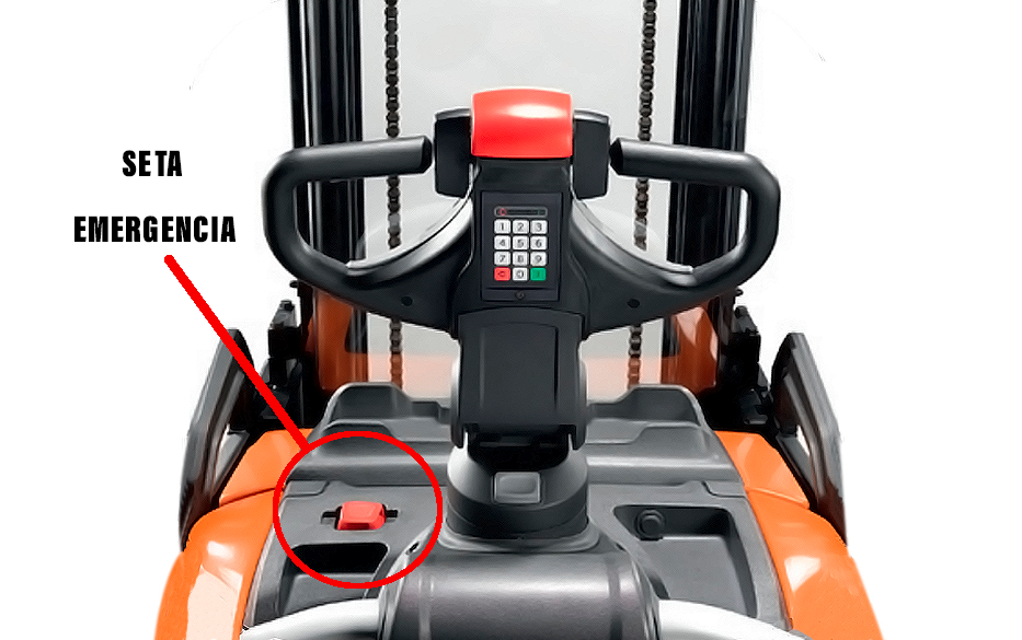Seta emergencia(Pag3-1)
