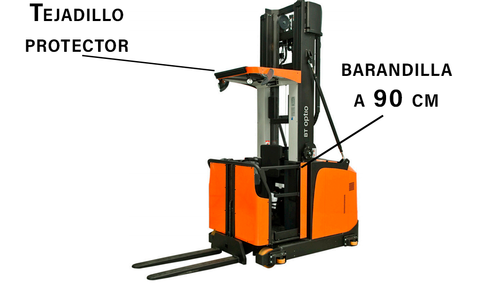 Tejadillo protector y barandilla(Pag3-2)