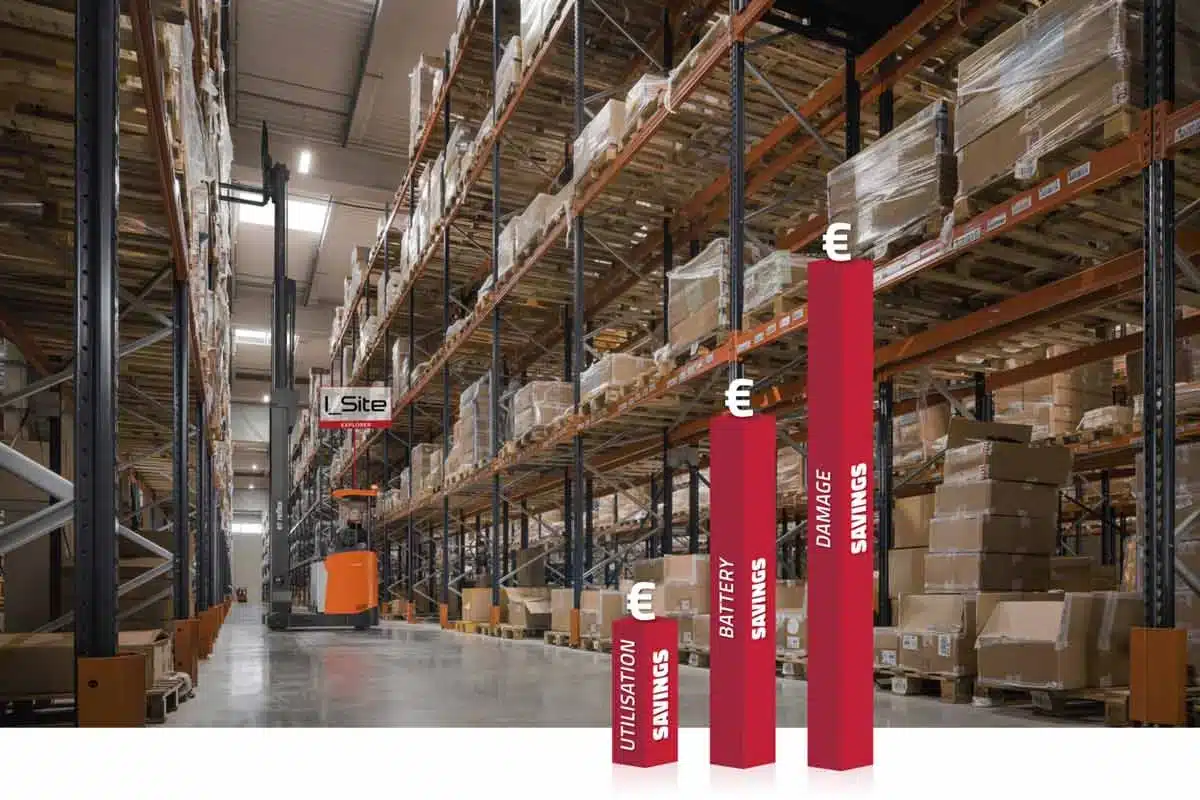 I_Site-Toyota-Material-Handling