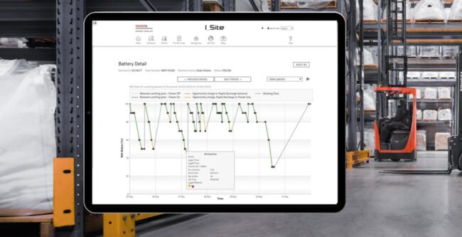 TOYOTA-vital-statistics-1024x683